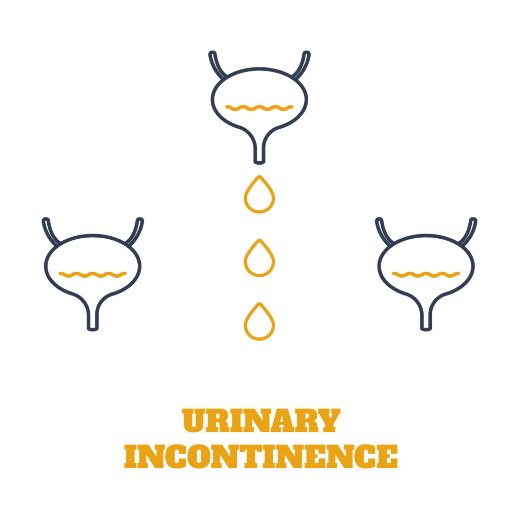 Urinary Incontinence